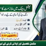 Vacant Posts At National Bank Of Pakistan NBP