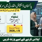 Situations Vacant At Pakistan Digital Authority PDA 2026