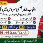 Punjab Emergency Service Department Lahore Jobs 2026